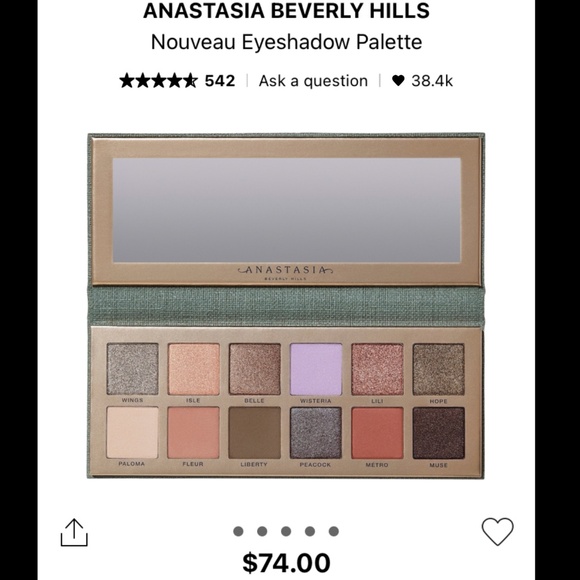 NIB Anastasia Beverly Hills Nouveau Palette - Picture 2 of 6
